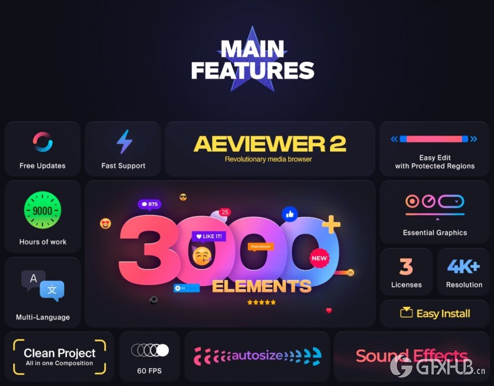 AE脚本-3000种社交媒体图形标题排版转场音效背景图标动画预设 Booster Pack