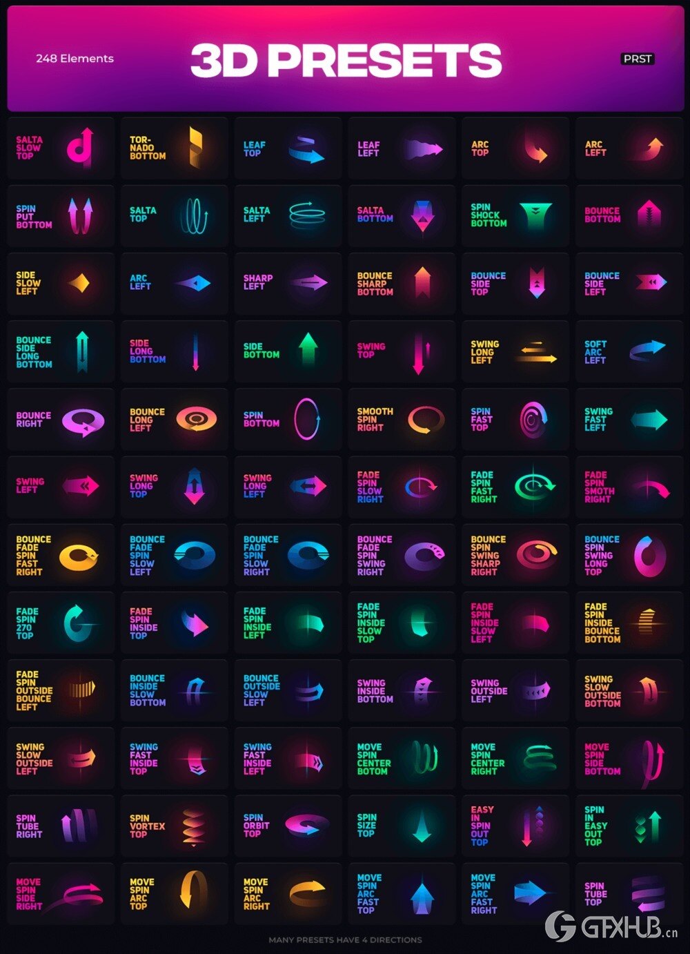 AE脚本-3000种社交媒体图形标题排版转场音效背景图标动画预设 Booster Pack