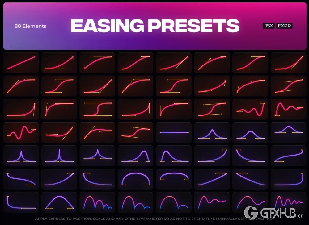 AE脚本-3000种社交媒体图形标题排版转场音效背景图标动画预设 Booster Pack