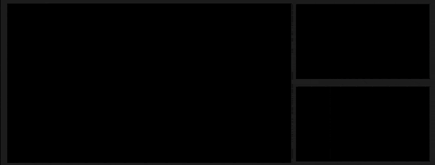 达芬奇模板-7800+文字标题排版字幕条LUTS视频调色无缝转场 Super Creator Pack V7