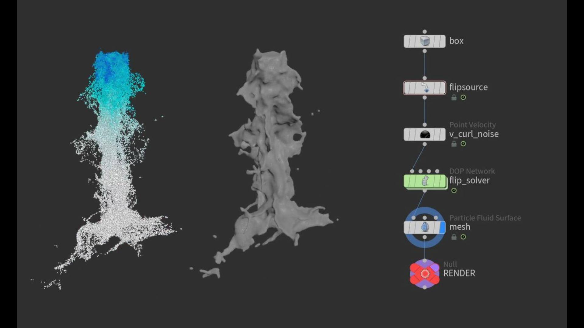 【中文字幕】Houdini 流体巧克力雪糕动画制作教程 CGCircuit – Houdini Flip – Chocolate - GFXHUB