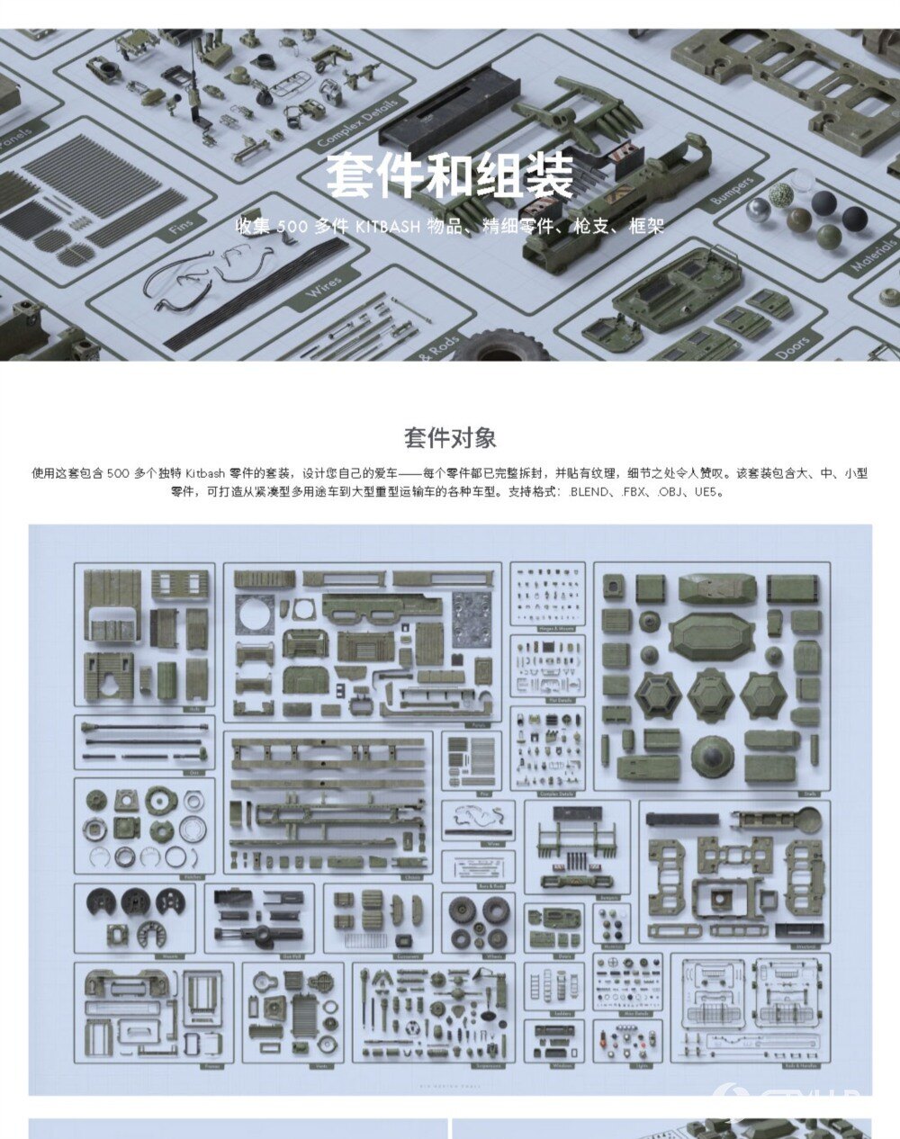 军事武装人物角色坦克车硬表面3D资产模型 BigMediumSmall – Armor