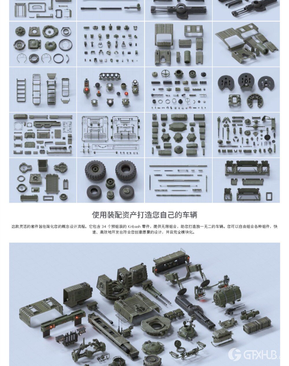 军事武装人物角色坦克车硬表面3D资产模型 BigMediumSmall – Armor