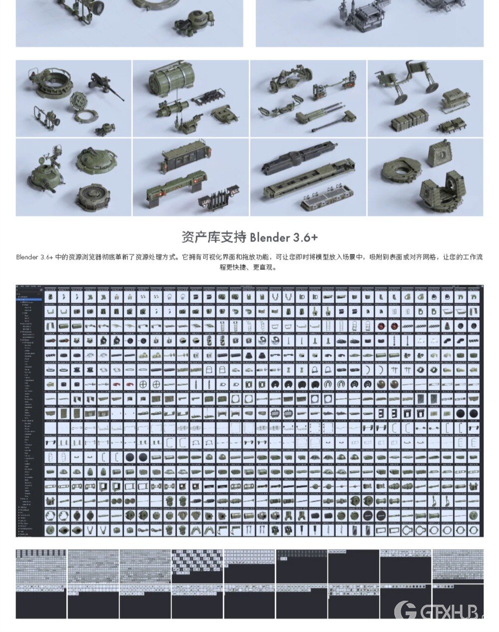 军事武装人物角色坦克车硬表面3D资产模型 BigMediumSmall – Armor
