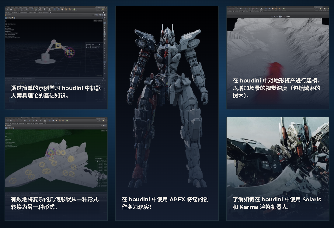 【中文字幕】Houdini 的APEX绑定机器人的中级/高级课程