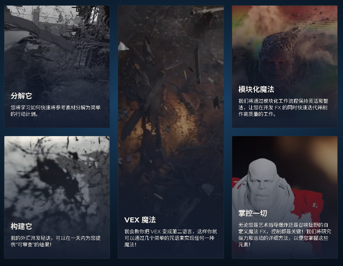【中文字幕】Houdini 分解和重现标志性大片镜头胶片特效逆向工程教程