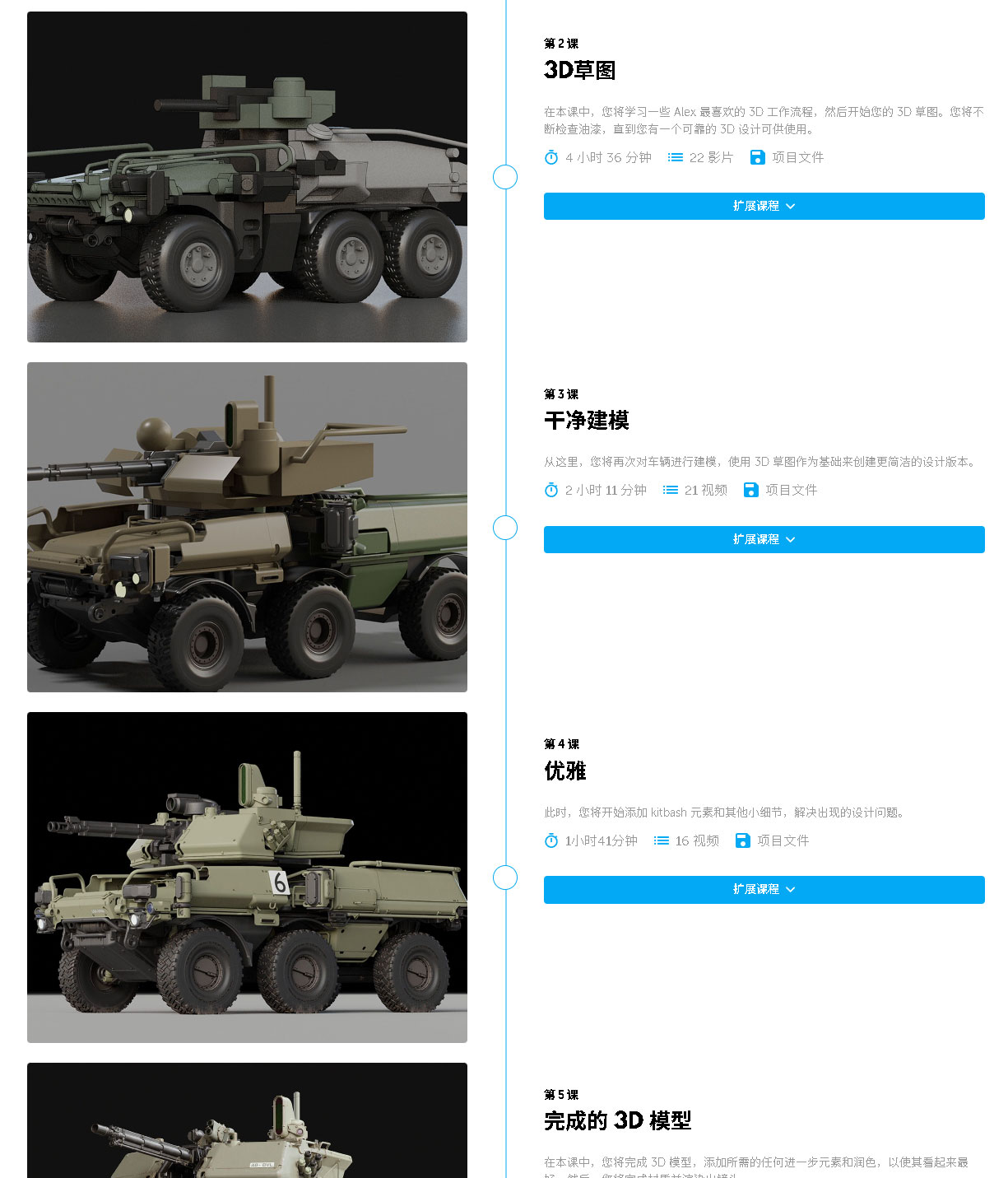 【中文字幕】Blender 武装战车车辆设计教程 Learn Squared Advanced Vehicle Design