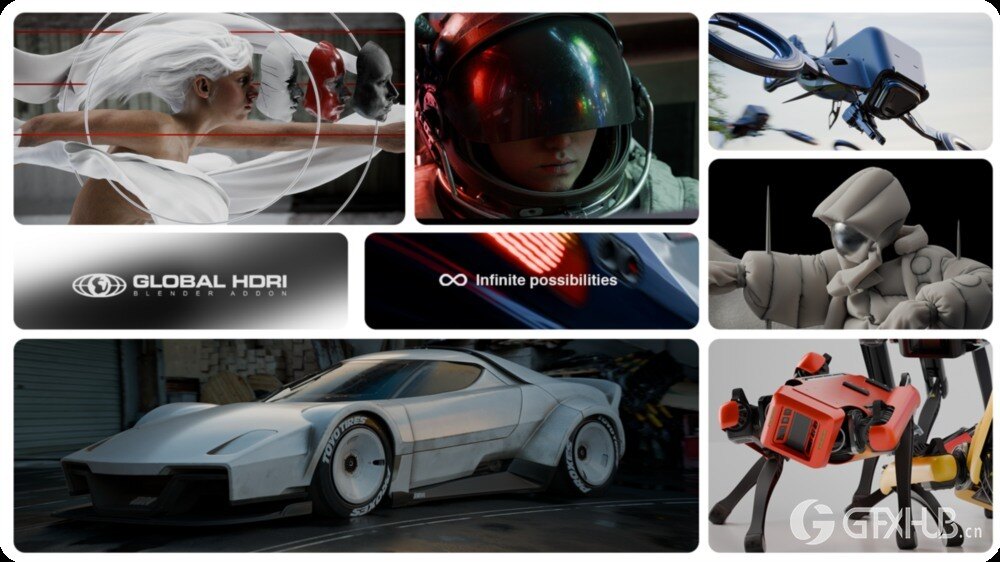 500+Blender HDRI 光影环境贴图合集 Global Hdri – 500+ Hdris – Masters The Light