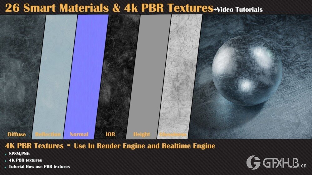 26 种智能材质和 4K PBR 纹理 + 视频教程 - VOL 01