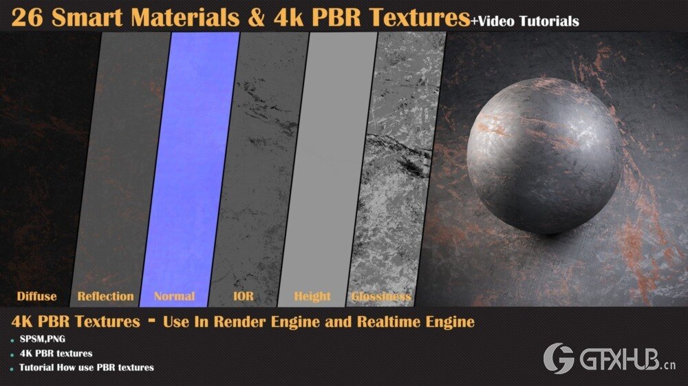 26 种智能材质和 4K PBR 纹理 + 视频教程 - VOL 01