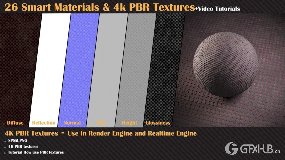 26 种智能材质和 4K PBR 纹理 + 视频教程 - VOL 01