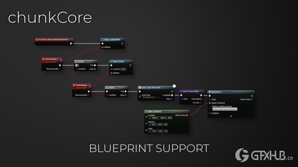 Unreal Engine 虚幻引擎 UE 游戏资产合集2025年11月第7季