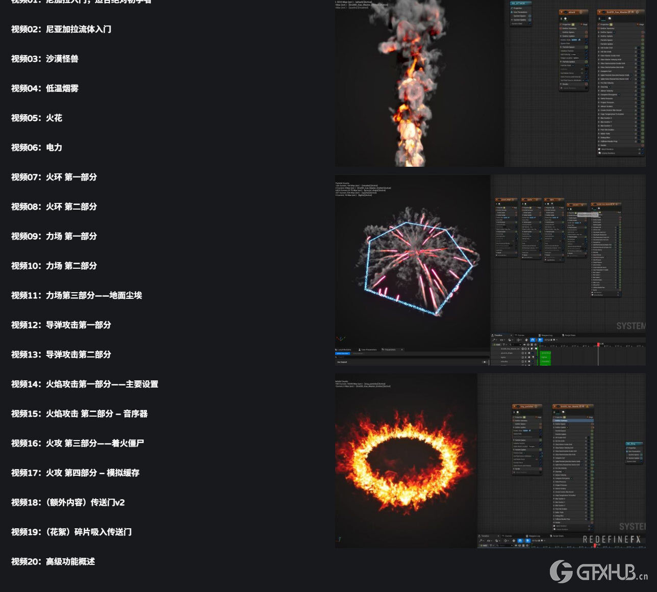 【中文字幕】虚幻引擎流体视觉特效系统创建实时体积烟雾模拟