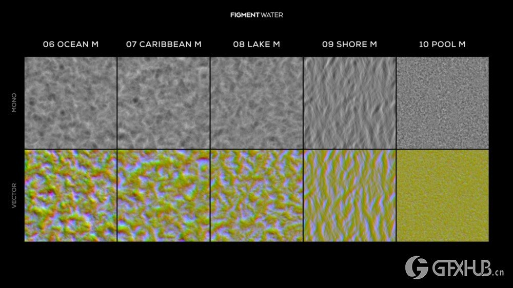 水体动态置换贴图合集 FIGMENT WATER VOLUME 2