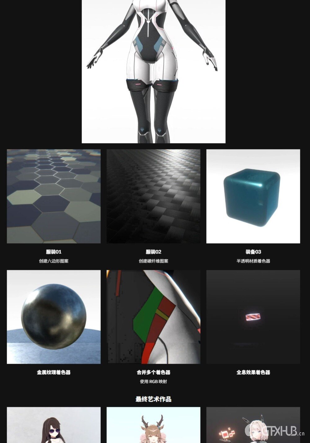 【中文字幕】Blender 着色器节点提升角色美学教程