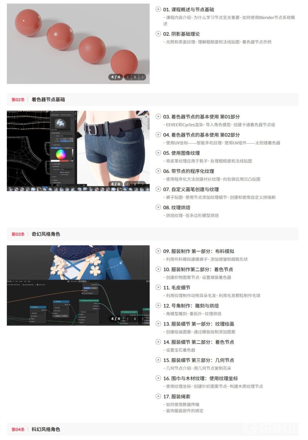 【中文字幕】Blender 着色器节点提升角色美学教程