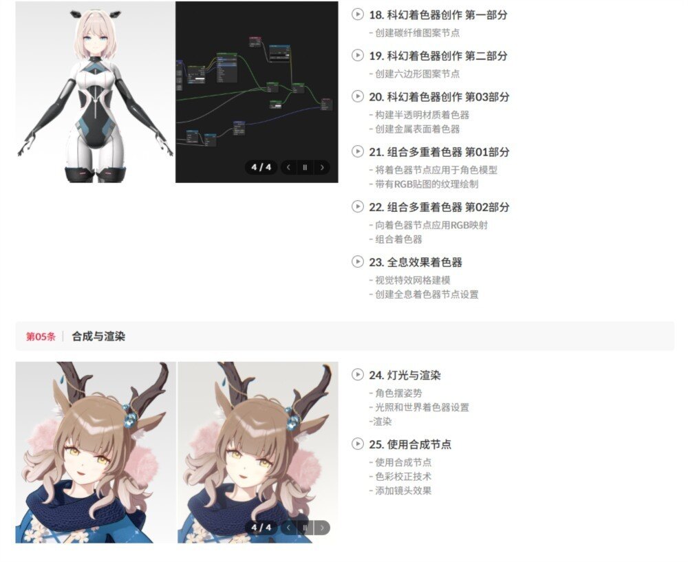 【中文字幕】Blender 着色器节点提升角色美学教程