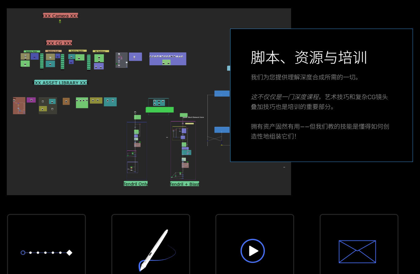【中文字幕】Nuke 深度合成高级视频教程含素材 NK707 Deep Compositing in Nuke - GFXHUB