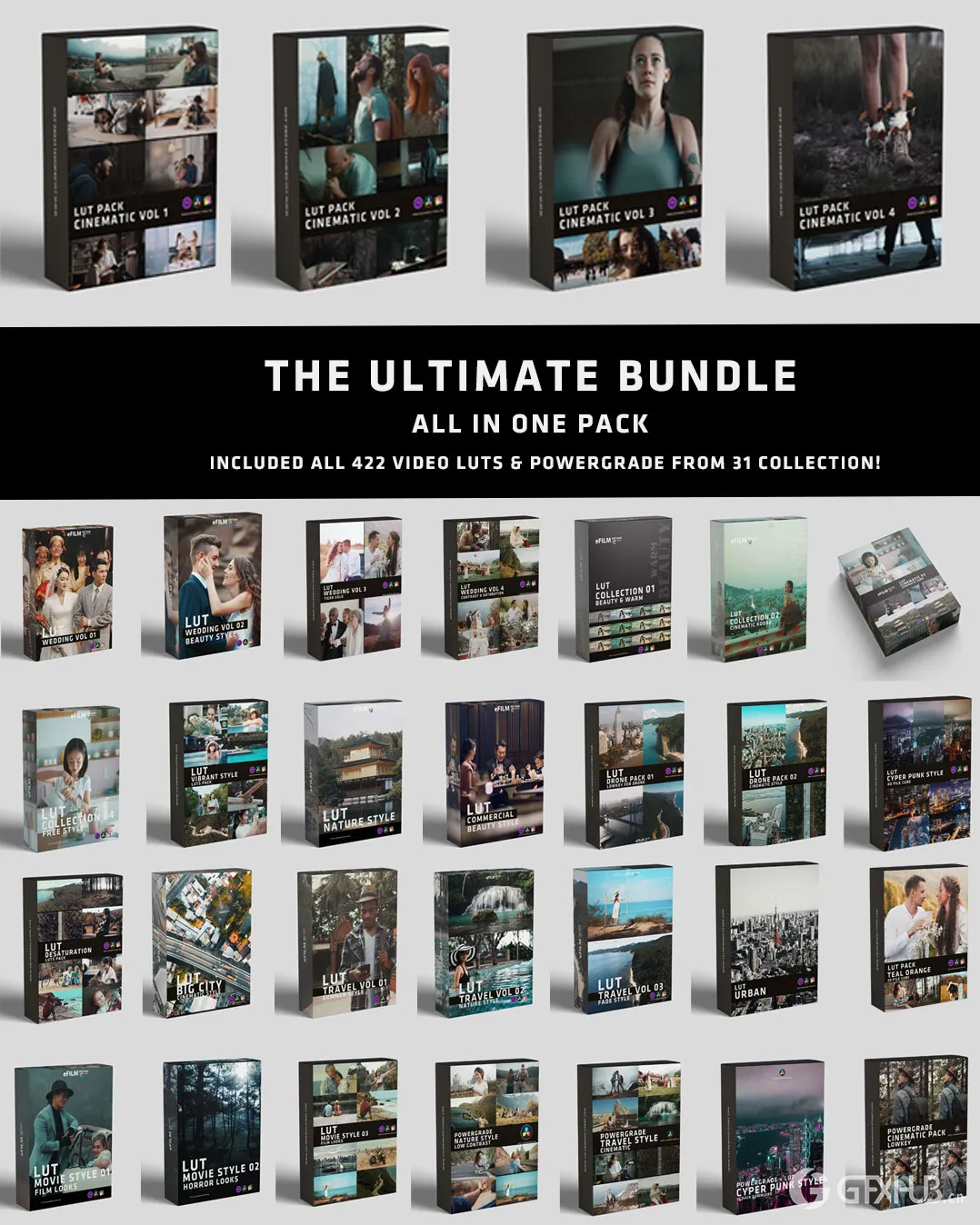 422视频LUT预设终极套装 ColorWheel Store – THE ULTIMATE BUNDLE