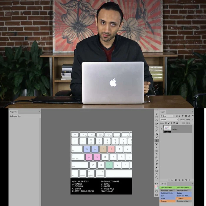 【中文字幕】肖像与头像修图教程 Beauty and Portrait Retouching with Pratik Naik - GFXHUB