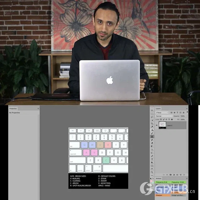 【中文字幕】肖像与头像修图教程 Beauty and Portrait Retouching with Pratik Naik