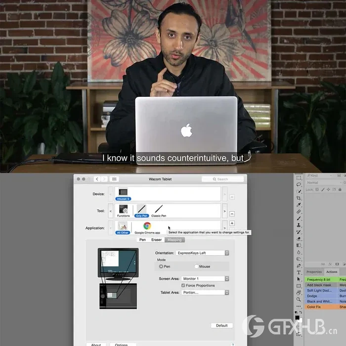 【中文字幕】肖像与头像修图教程 Beauty and Portrait Retouching with Pratik Naik