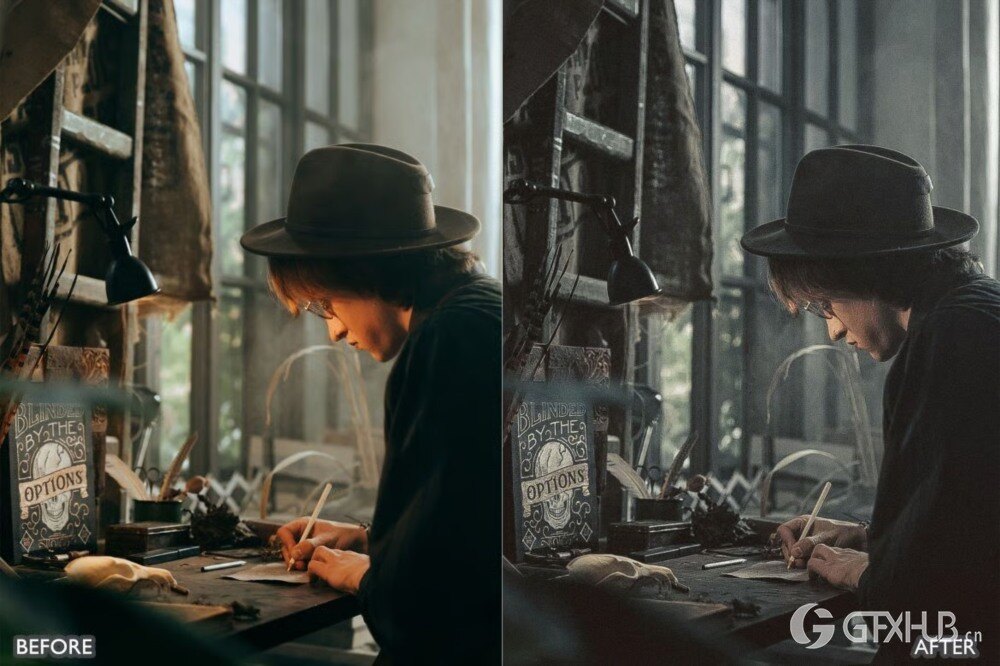 复古老风格Lightroom预设包 Vintage Old Look Lightroom Presets Pack