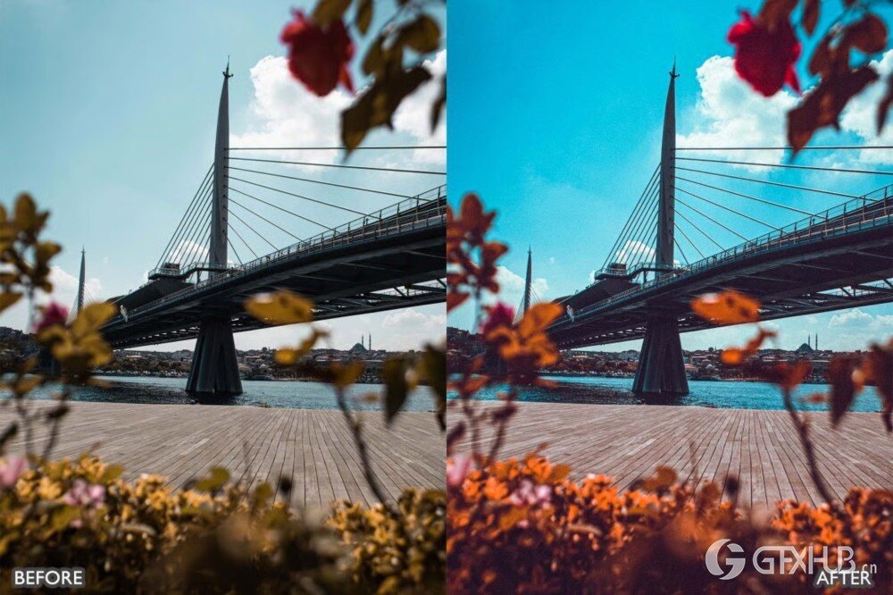 电影景观 Lightroom 预设包 Cinematic Landscape Lightroom Presets Pack